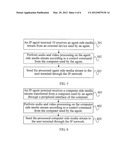 AGENT SERVICE PROCESSING METHOD AND INTERNET PROTOCOL AGENT TERMINAL diagram and image