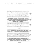 AGENT SERVICE PROCESSING METHOD AND INTERNET PROTOCOL AGENT TERMINAL diagram and image