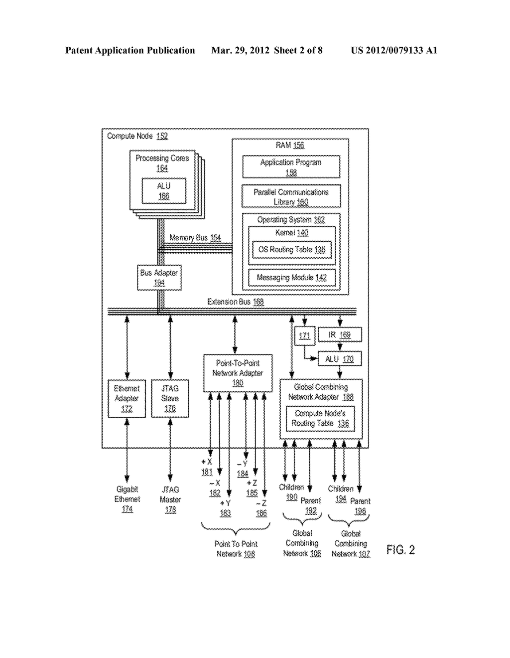 Routing Data Communications Packets In A Parallel Computer - diagram, schematic, and image 03