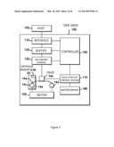 TAPE STORAGE SYSTEM INCLUDING MULTIPLE TAPE STORAGE APPARATUSES diagram and image