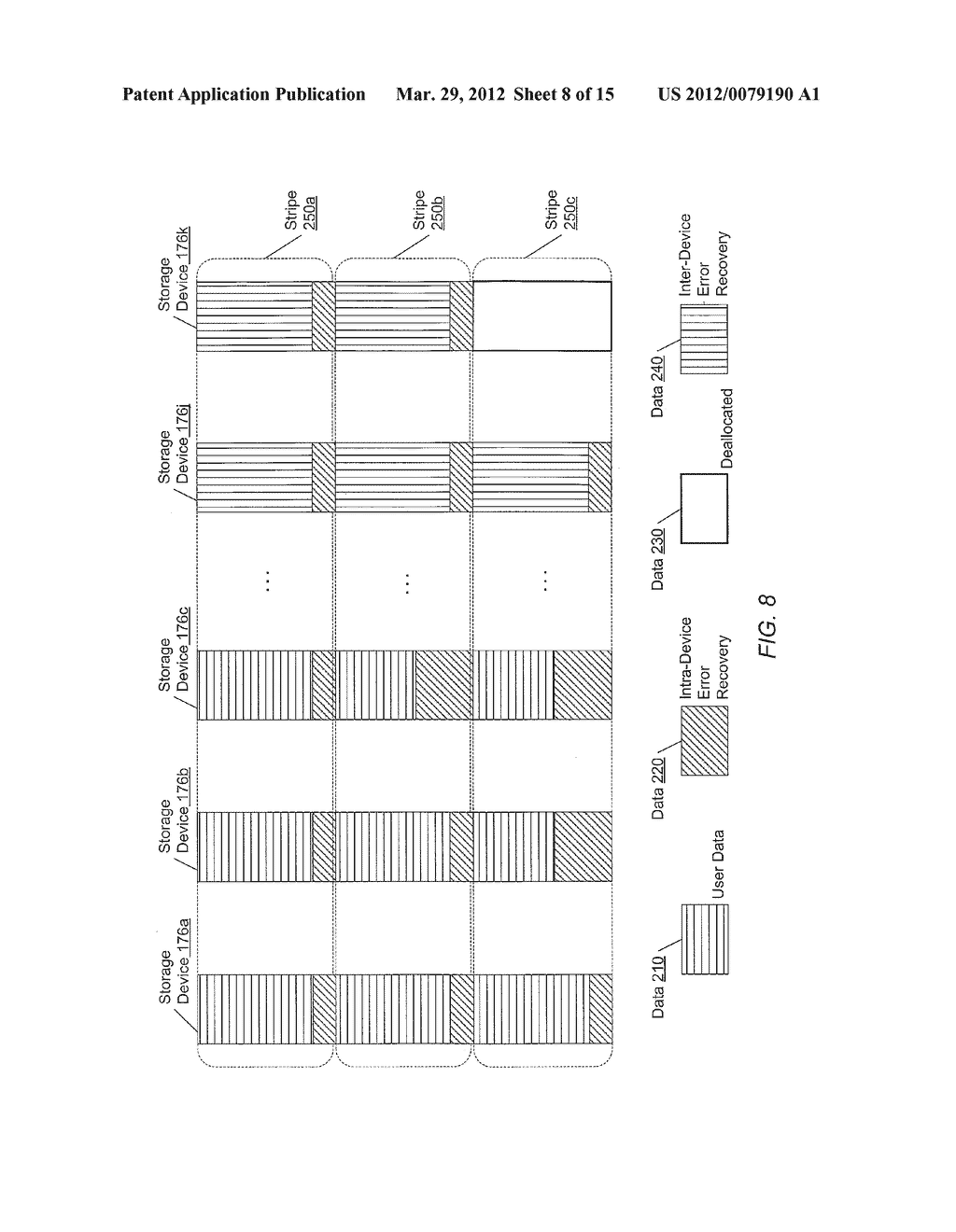 OFFSET PROTECTION DATA IN A RAID ARRAY - diagram, schematic, and image 09