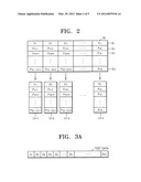 METHOD OF TESTING DATA STORAGE DEVICES AND A GENDER THEREFOR diagram and image