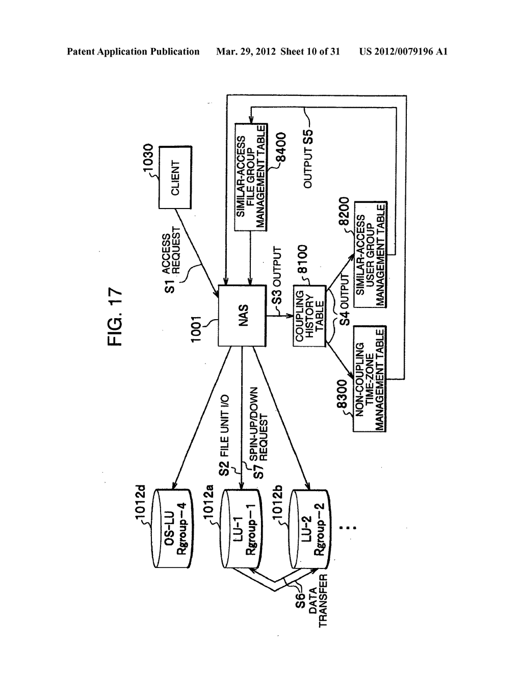 File server, file management system and file relocation method - diagram, schematic, and image 11