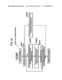 File server, file management system and file relocation method diagram and image