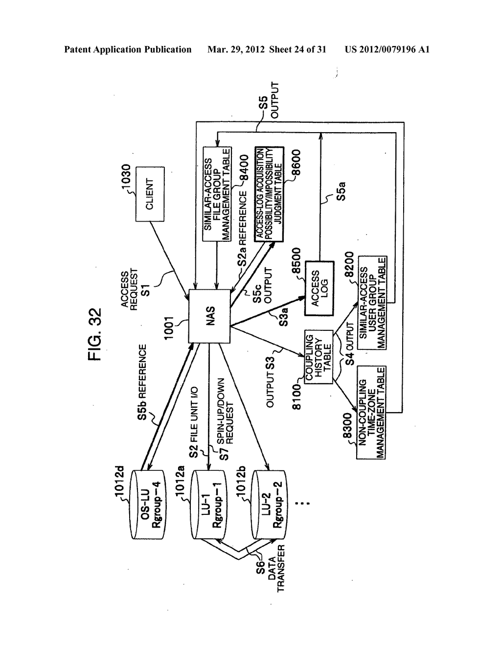 File server, file management system and file relocation method - diagram, schematic, and image 25