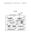 File server, file management system and file relocation method diagram and image