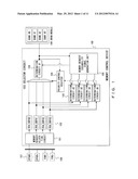 MEMORY CONTROL DEVICE AND METHOD diagram and image