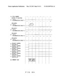 MEMORY CONTROL DEVICE AND METHOD diagram and image