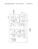 Control Word Obfuscation in Secure TV Receiver diagram and image