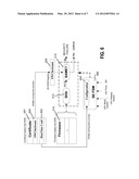 Control Word Obfuscation in Secure TV Receiver diagram and image