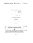 Method and Device for Initiating System on Chip diagram and image