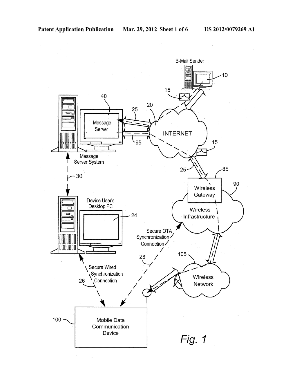 SYNCHRONIZING CERTIFICATES BETWEEN A DEVICE AND SERVER - diagram, schematic, and image 02