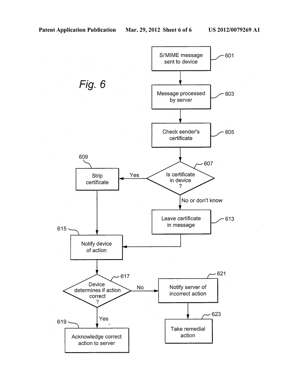 SYNCHRONIZING CERTIFICATES BETWEEN A DEVICE AND SERVER - diagram, schematic, and image 07