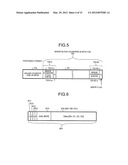 MEMORY MANAGEMENT DEVICE AND MEMORY MANAGEMENT METHOD diagram and image