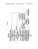 MEMORY MANAGEMENT DEVICE AND MEMORY MANAGEMENT METHOD diagram and image