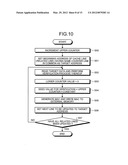 MEMORY MANAGEMENT DEVICE AND MEMORY MANAGEMENT METHOD diagram and image