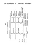 MEMORY MANAGEMENT DEVICE AND MEMORY MANAGEMENT METHOD diagram and image