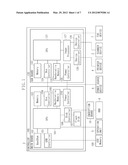 INFORMATION PROCESSING APPARATUS, CONTROL METHOD OF INFORMATION PROCESSING     APPARATUS, AND PROGRAM diagram and image