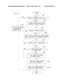 INFORMATION PROCESSING APPARATUS, CONTROL METHOD OF INFORMATION PROCESSING     APPARATUS, AND PROGRAM diagram and image