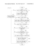 INFORMATION PROCESSING APPARATUS, CONTROL METHOD OF INFORMATION PROCESSING     APPARATUS, AND PROGRAM diagram and image