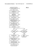 Memory Reconfiguration During System Run-Time diagram and image