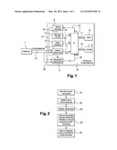 METHOD FOR MANAGING THE OPERATION OF A REMOTE INFORMATION SENSOR, AND     ASSOCIATED SENSOR diagram and image