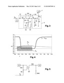 METHOD FOR MANAGING THE OPERATION OF A REMOTE INFORMATION SENSOR, AND     ASSOCIATED SENSOR diagram and image