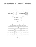 METHOD, DEVICE AND COMMUNICATION SYSTEM FOR RETRANSMISSION BASED ON     FORWARD ERROR CORRECTION diagram and image