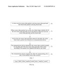 METHOD, DEVICE AND COMMUNICATION SYSTEM FOR RETRANSMISSION BASED ON     FORWARD ERROR CORRECTION diagram and image