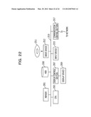 PRINTED CIRCUIT BOARD DESIGN ASSISTING DEVICE, METHOD, AND PROGRAM diagram and image