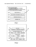 Stack or Project Extensibility and Certification for Staking Tool diagram and image