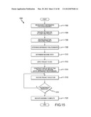 Stack or Project Extensibility and Certification for Staking Tool diagram and image