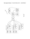 Stack or Project Extensibility and Certification for Staking Tool diagram and image