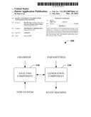 QUERY CONSTRAINT ENCODING WITH TYPE-BASED STATE MACHINE diagram and image