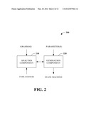 QUERY CONSTRAINT ENCODING WITH TYPE-BASED STATE MACHINE diagram and image