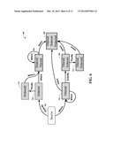 QUERY CONSTRAINT ENCODING WITH TYPE-BASED STATE MACHINE diagram and image