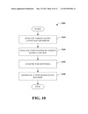 QUERY CONSTRAINT ENCODING WITH TYPE-BASED STATE MACHINE diagram and image