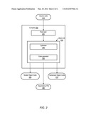 Systems And Methods For Compiler-Based Full-Function Vectorization diagram and image