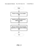 Systems And Methods For Compiler-Based Full-Function Vectorization diagram and image