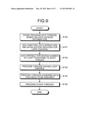 PROGRAM PARALLELIZATION DEVICE AND PROGRAM PRODUCT diagram and image