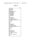 PROGRAM PARALLELIZATION DEVICE AND PROGRAM PRODUCT diagram and image