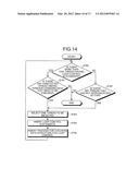 PROGRAM PARALLELIZATION DEVICE AND PROGRAM PRODUCT diagram and image