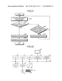 PROGRAM PARALLELIZATION DEVICE AND PROGRAM PRODUCT diagram and image