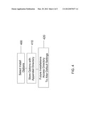 Applying Social Computing Paradigm to Software Installation and     Configuration diagram and image