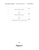 METHODS FOR MEASURING PHYSICAL CPU UTILIZATION IN A CLOUD COMPUTING     INFRASTRUCTURE diagram and image