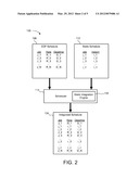 INTEGRATION OF DISSIMILAR JOB TYPES INTO AN EARLIEST DEADLINE FIRST (EDF)     SCHEDULE diagram and image