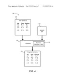 INTEGRATION OF DISSIMILAR JOB TYPES INTO AN EARLIEST DEADLINE FIRST (EDF)     SCHEDULE diagram and image