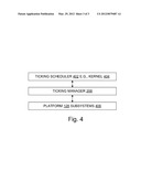 Subscriber-Based Ticking Model for Platforms diagram and image