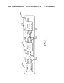 Method, Computer Readable Medium And System For Dynamic,     Designer-Controllable And Role-Sensitive Multi-Level Properties For     Taskflow Tasks Using Configuration With Persistence diagram and image