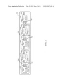 Method, Computer Readable Medium And System For Dynamic,     Designer-Controllable And Role-Sensitive Multi-Level Properties For     Taskflow Tasks Using Configuration With Persistence diagram and image